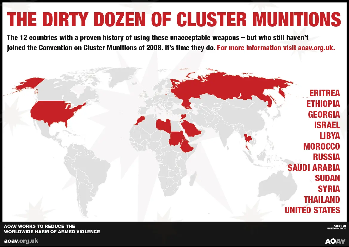 MG Cluster Munitions webp