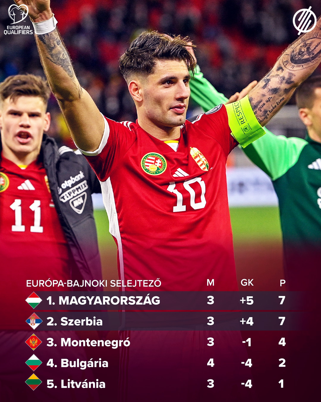 355133670 643896964437774 8811459485255553273 n