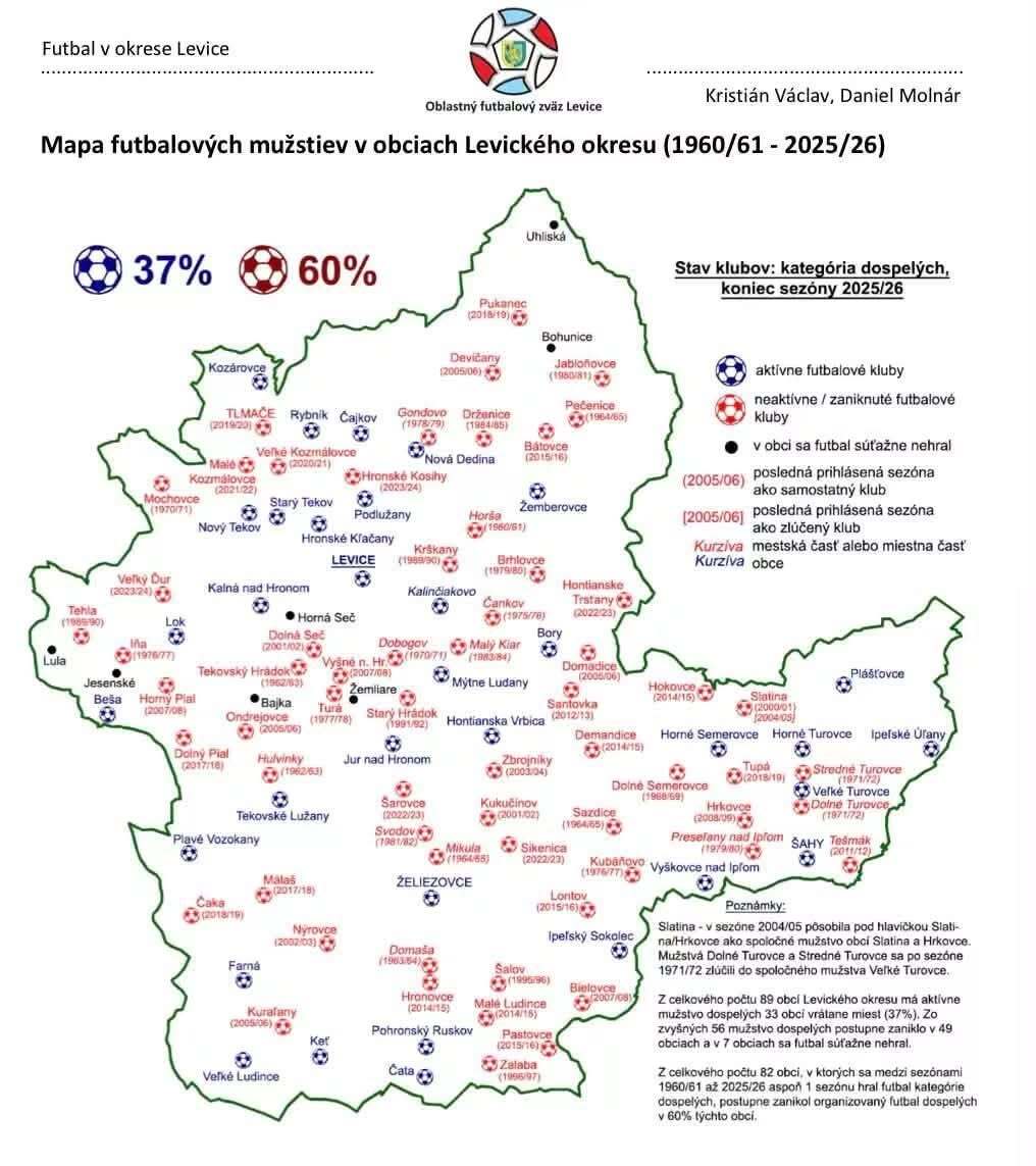 Foci lévai járás