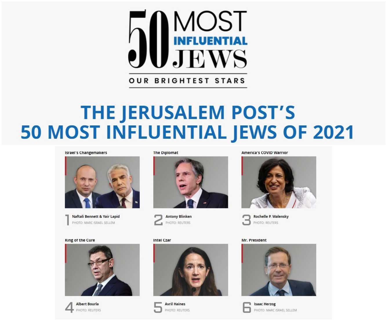 Screenshot of THE JERUSALEM POST S50 Most Influential Jews of 2021 down