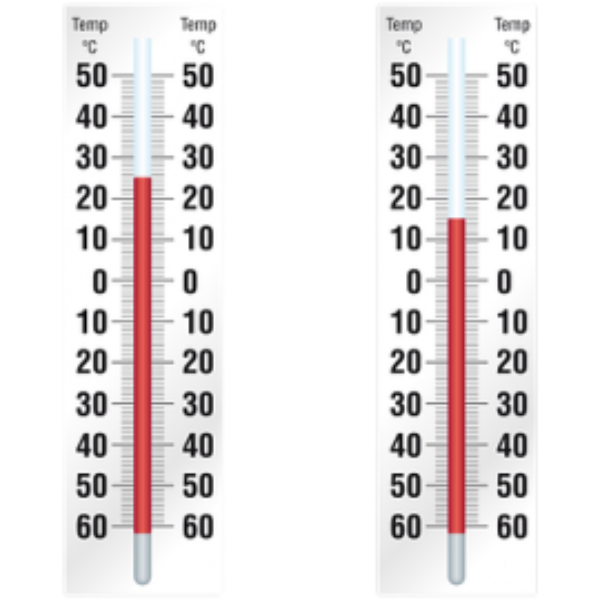 Irodai hőmérséklet 270x270
