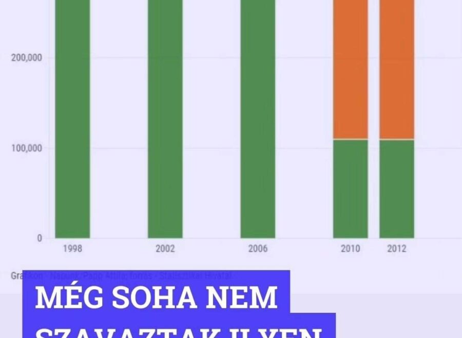 Screenshot 2023 10 04 09 28 29 217 com facebook katana edit