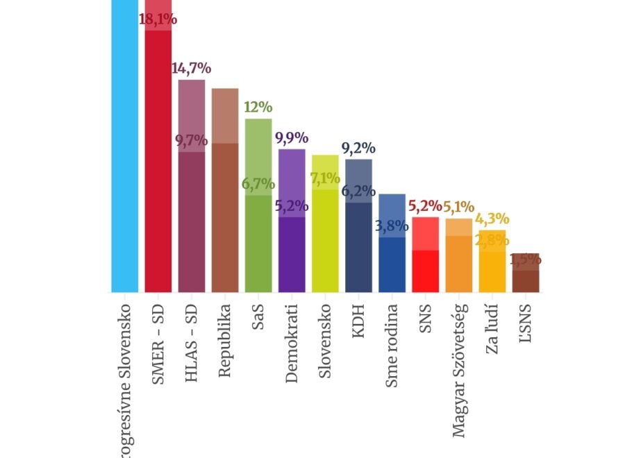 Screenshot 2025 07 09 16 07 30 969 com android chrome edit