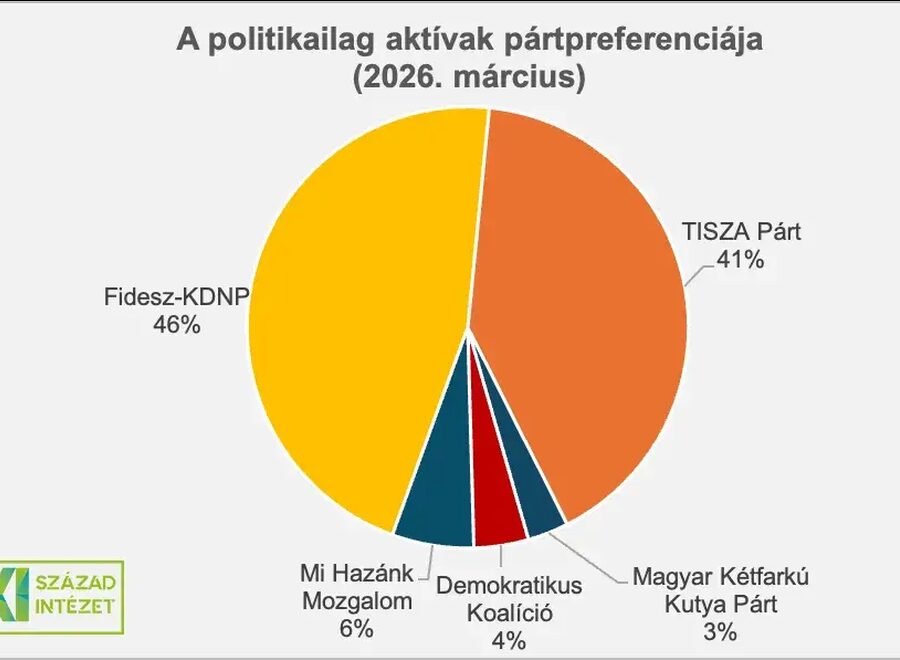 9ed6167d764e46afb611d5c5ac9f834b