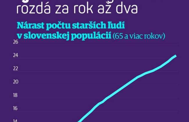 Screenshot 2025 06 18 20 21 52 480 com linkedin android edit