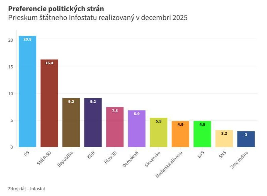 Mérések 49 a Maszövi