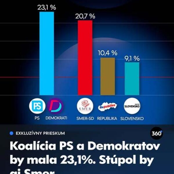 Ps demokrati elol